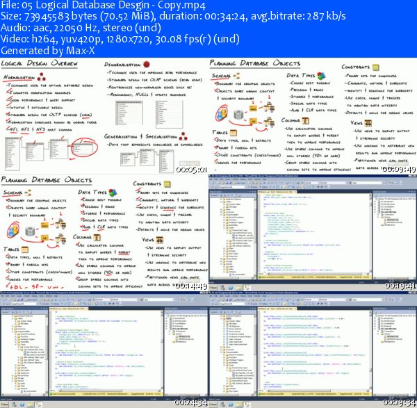 CBT Nuggets - Microsoft MCSE SQL Server 2012 70-465