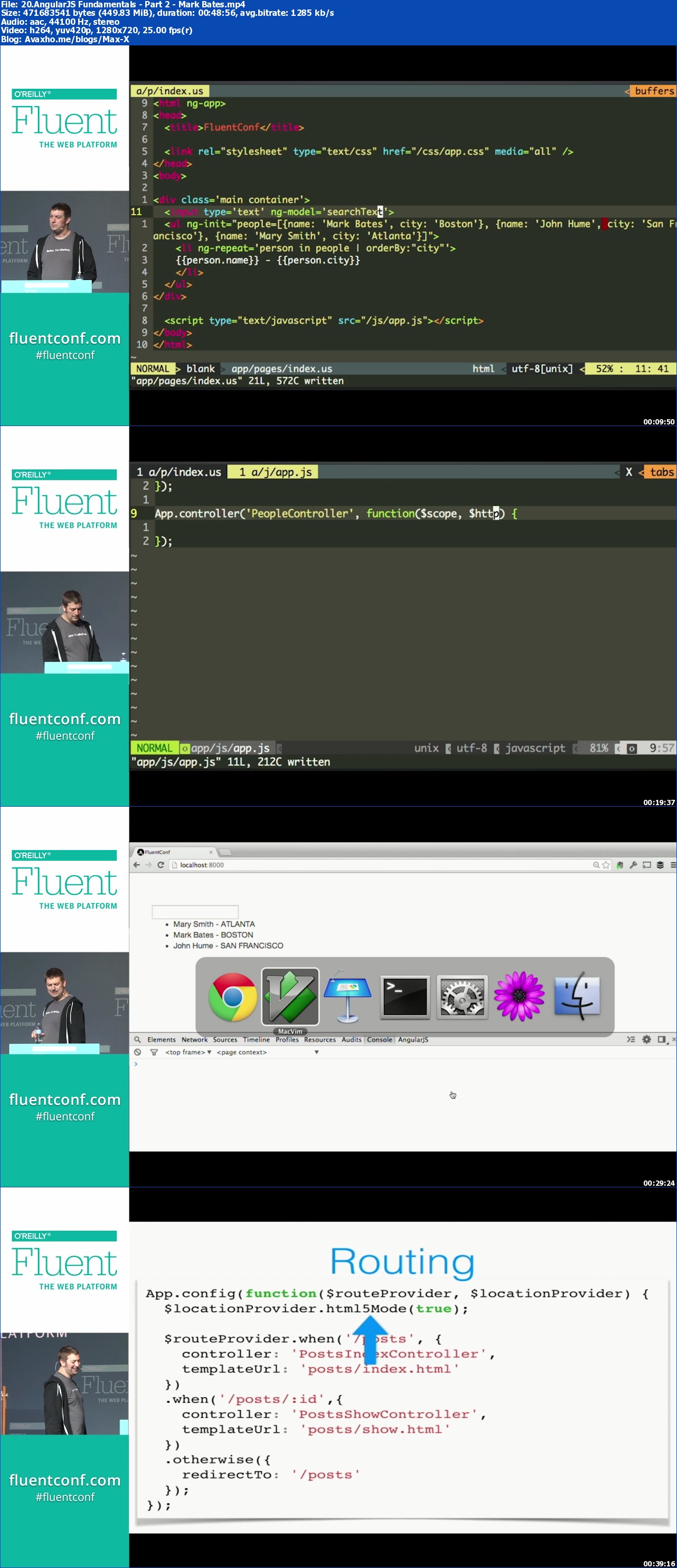 Fluent Conference 2014 Complete Video Compilation Part1 (AvaxHome Exclusive)