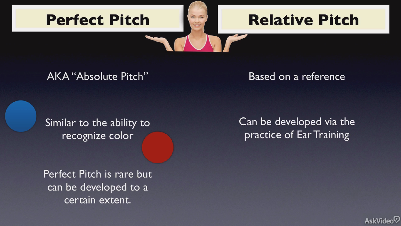 Ask Video - Ear Training 101: Melodies, Intervals and Scales (2014)