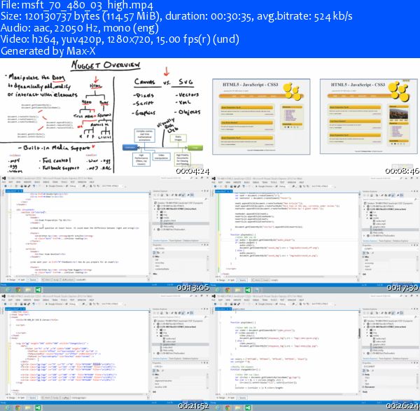 Cbtnuggets - Microsoft Visual Studio 2012 70-480