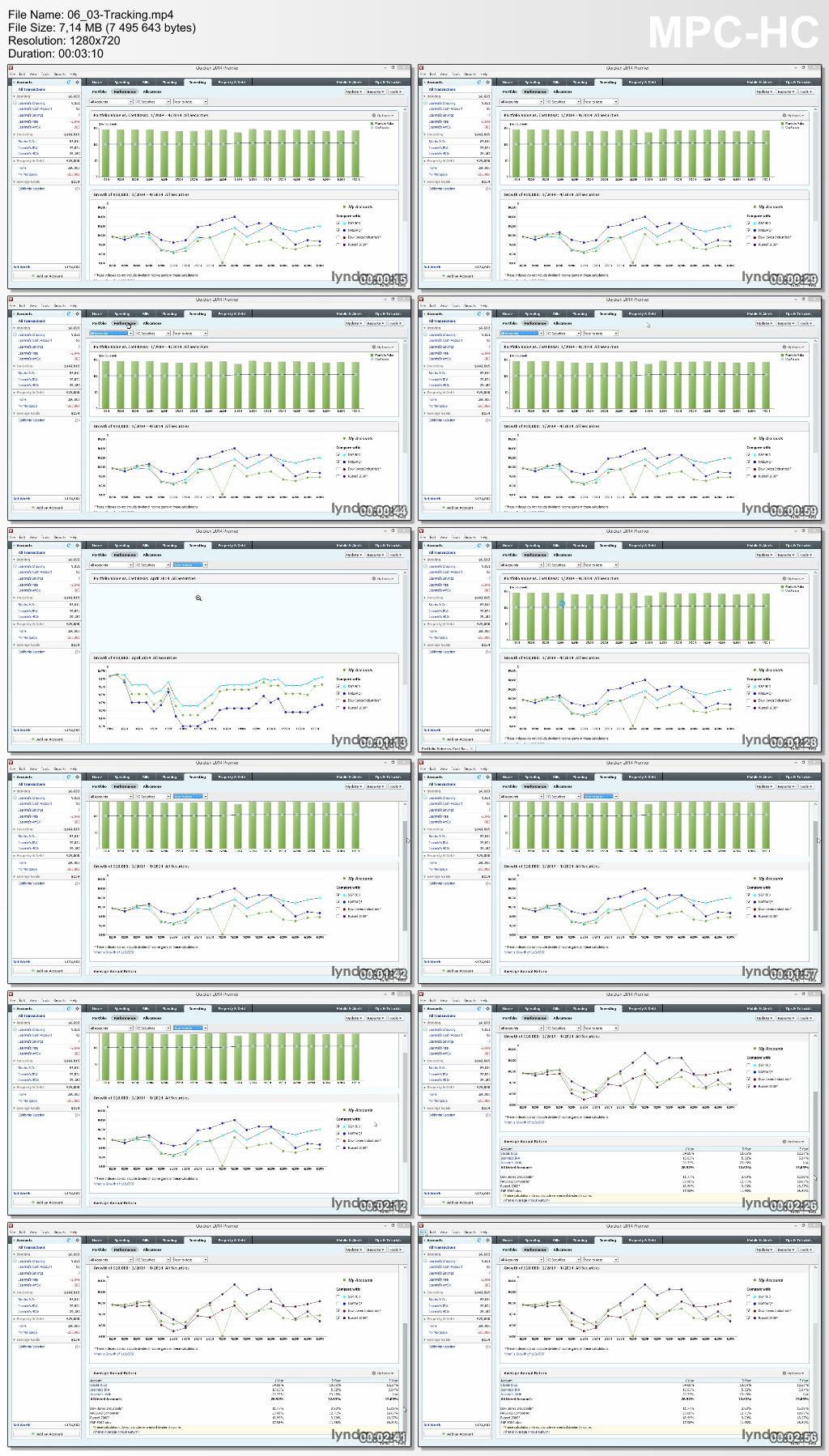 Lynda - Quicken 2014 Essential Training