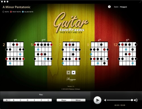 Ninebuzz Guitar Jam Tracks v2.0 MacOSX Retail