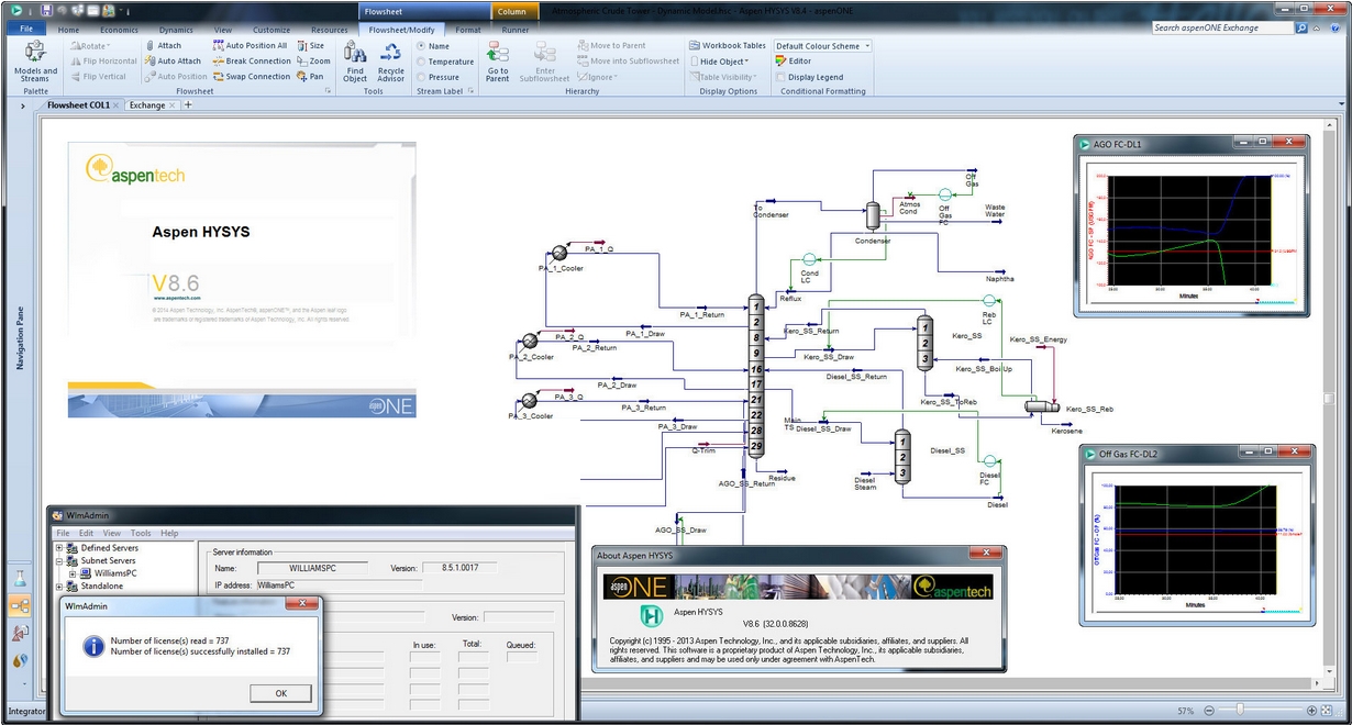 Aspen Technology aspenONE 8.6