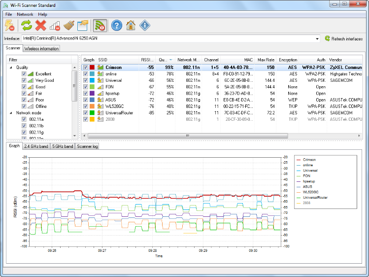 LizardSystems Wi-Fi Scanner 2.0.0