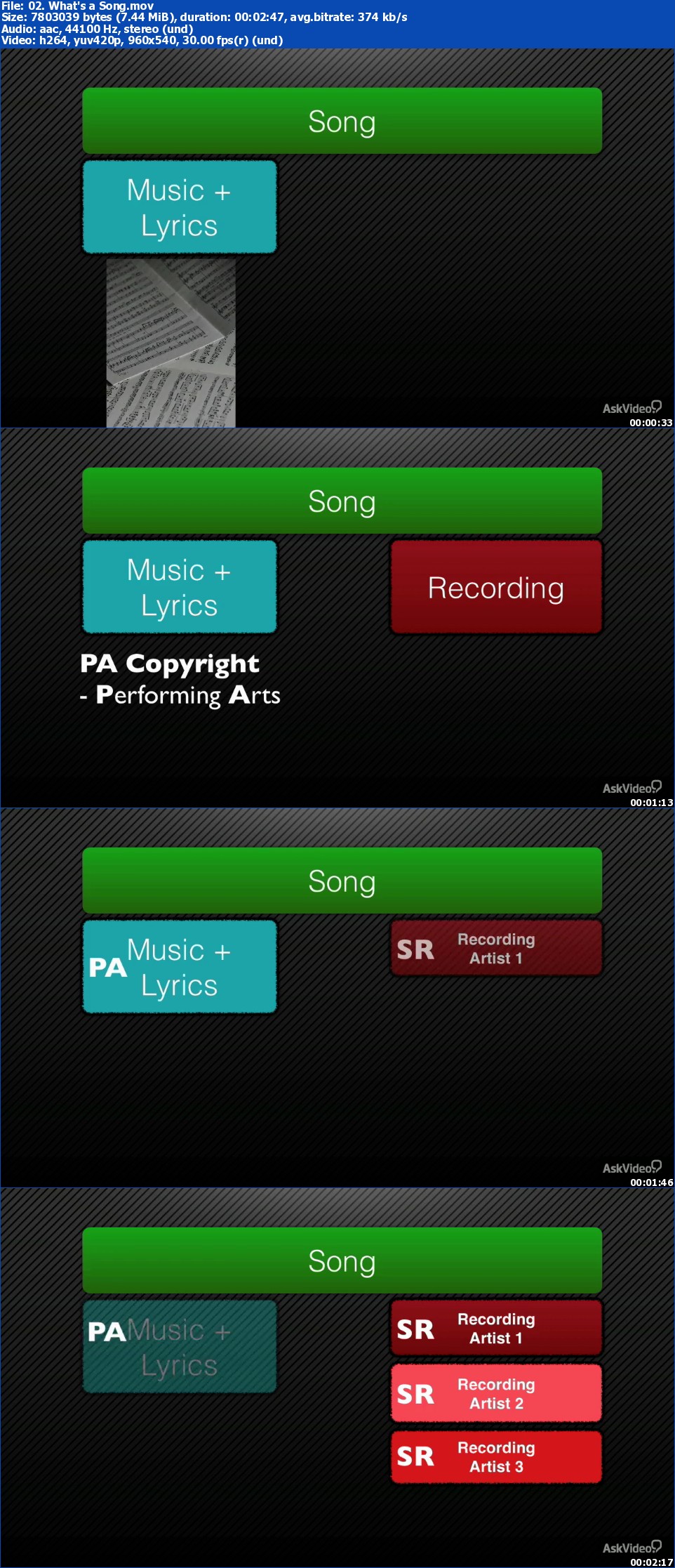 Ask Video - Music Business 101: Copyright and Mechanical Royalties