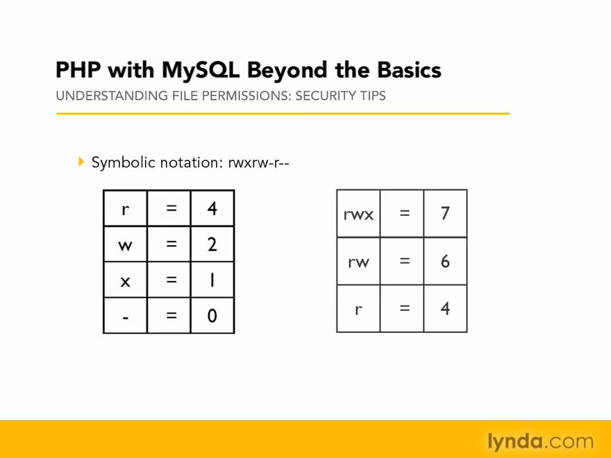 Kevin Skoglund: PHP with MySQL Beyond the Basics [repost]