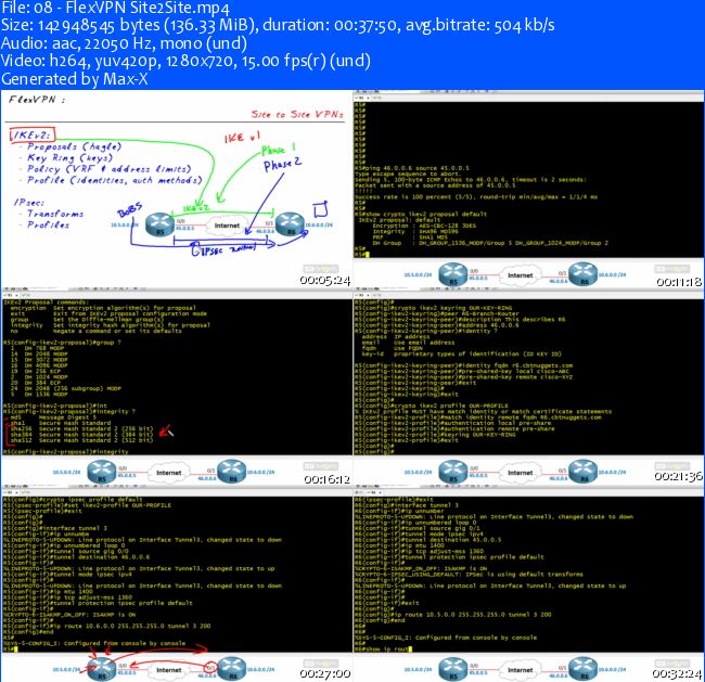 CBT Nuggets - Cisco CCNP Security 300-209 SIMOS