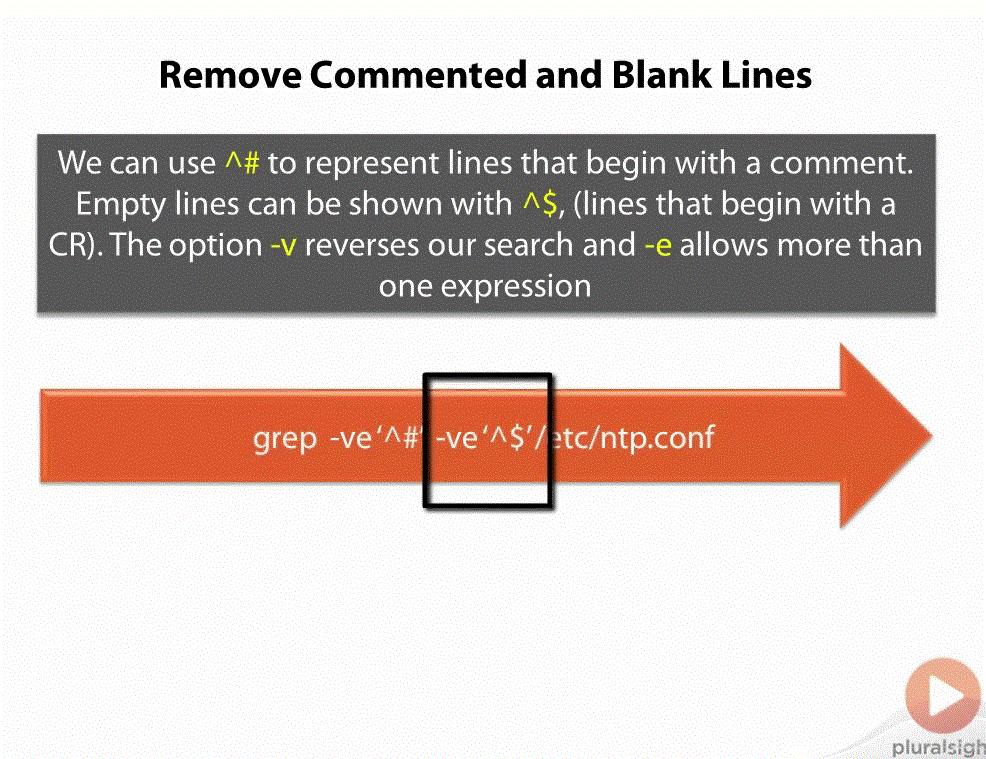 Linux Command Line Interface (CLI) Fundamentals