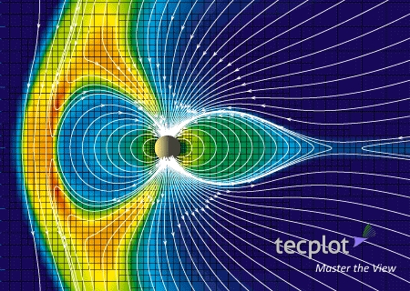 Tecplot Suite 2014