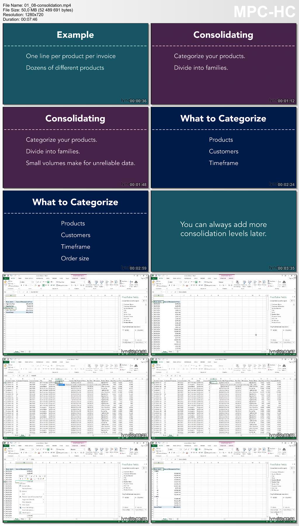 Lynda - Financial Analysis: Analyzing the Top Line with Excel