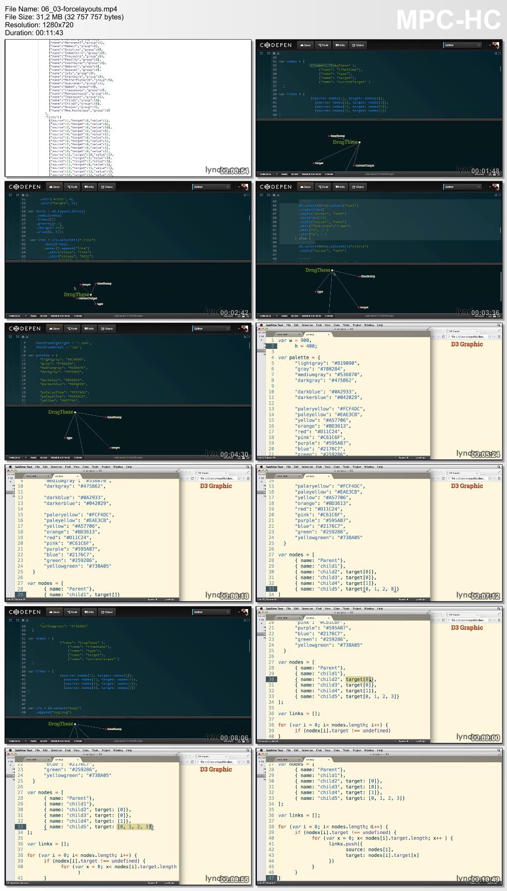 Lynda - Data Visualization with D3.js