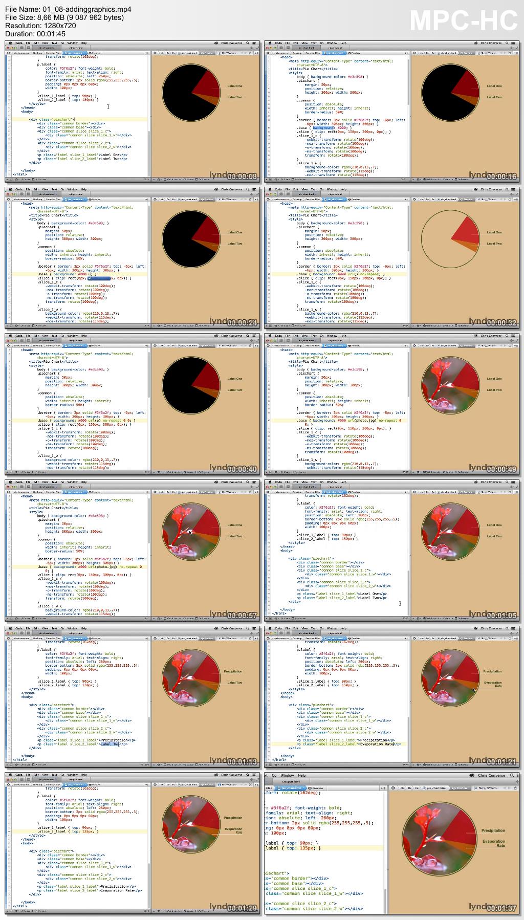 Lynda - Design the Web: Pie Charts with CSS