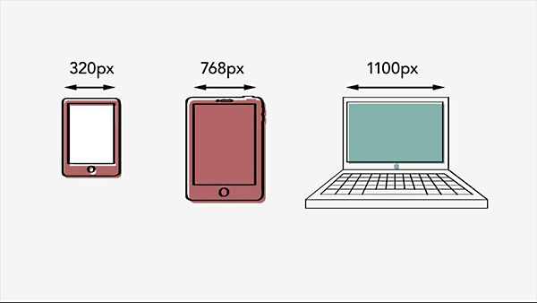 Lynda - Foundations of UX: Multidevice Design