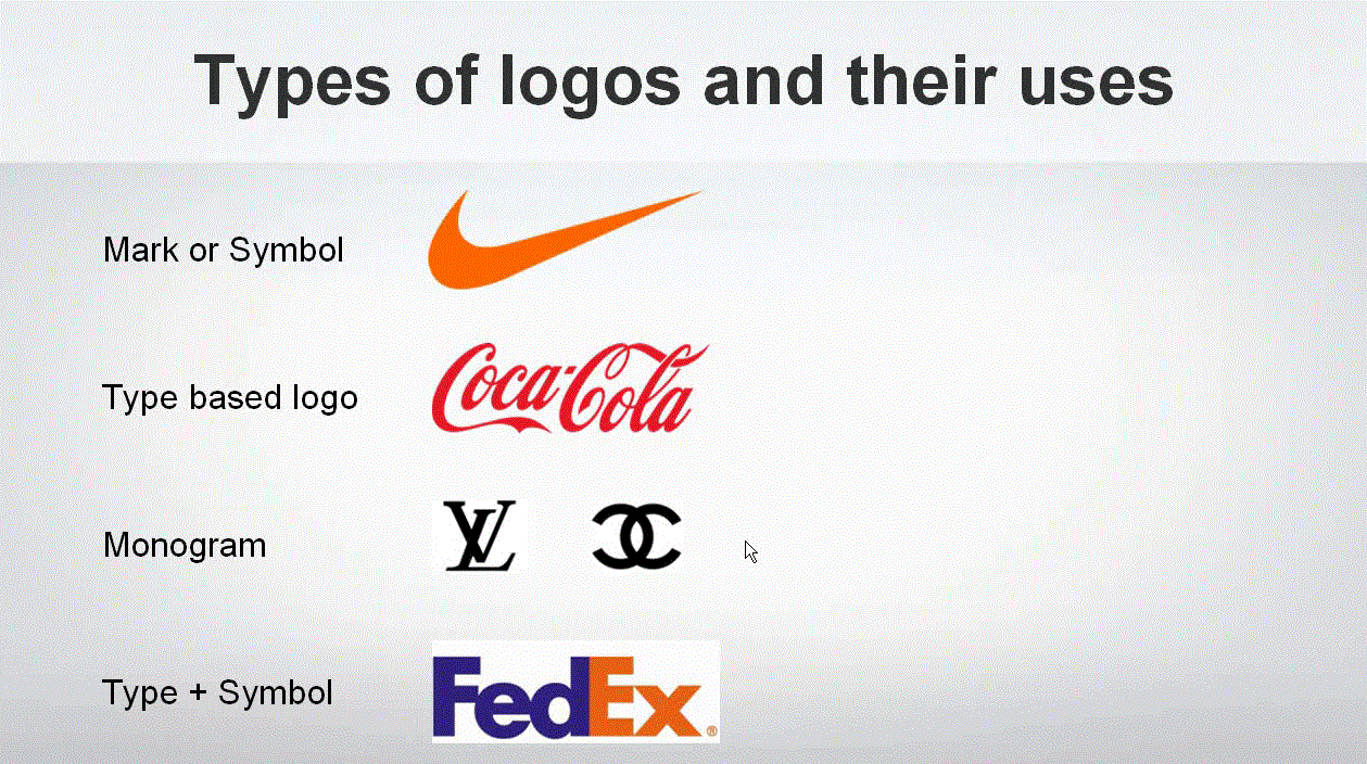 The Secrets to Designing Great Logos