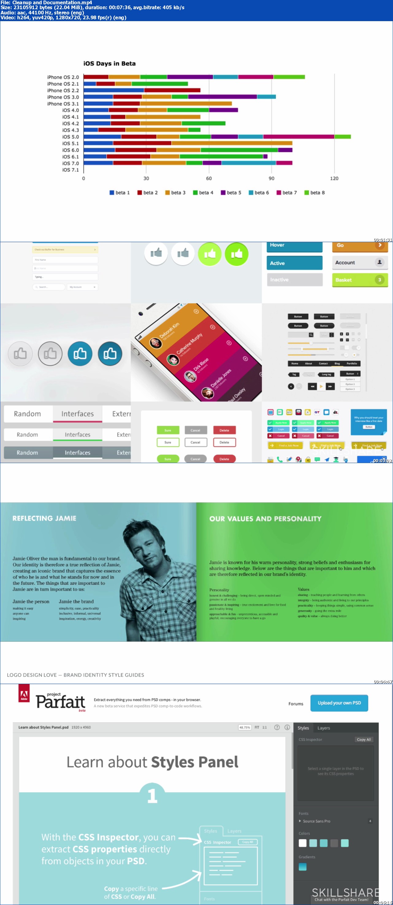 Prototyping for Web II: Visuals for UX and Branding