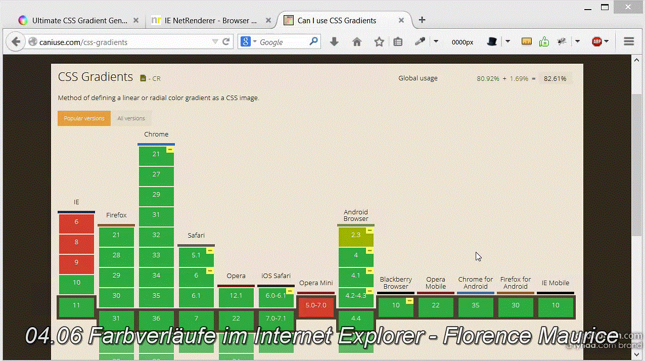  CSS3-Profitricks – Hintergrundbilder, Icons und Farbverläufe Parallax-Scrolling, CSS-Sprites, Icon-Fonts, SVG-Icons