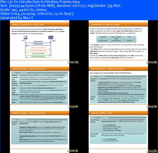 packtpub - BackTrack 5 Wireless Penetration Testing