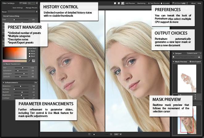 Imagenomic Portraiture for Photoshop 2.3.4 Build 2340