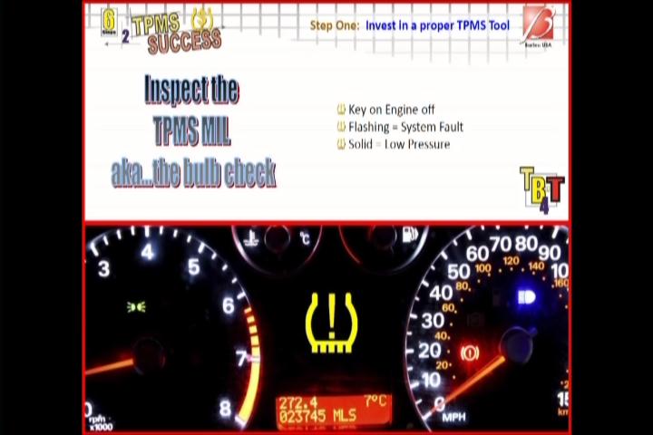 Automotive - Practical TPMS Service