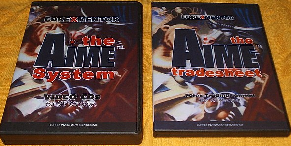 AIME System Forex Trading Course