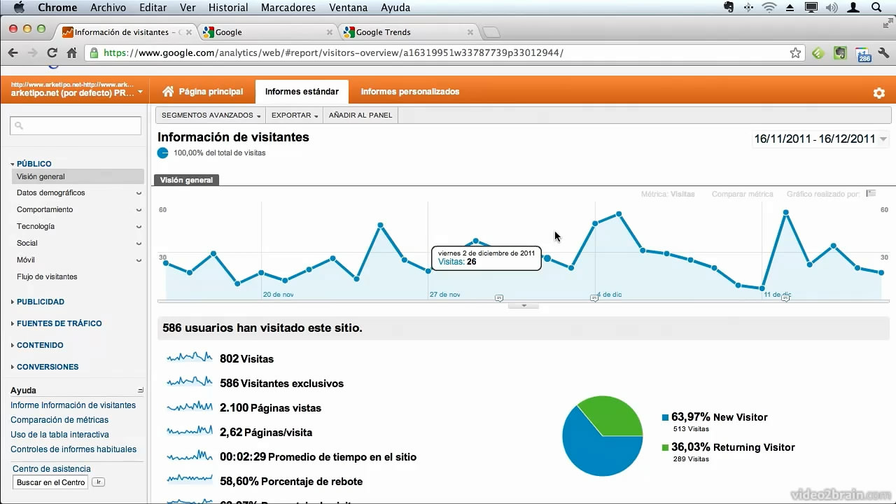 Introducción a Google Analytics