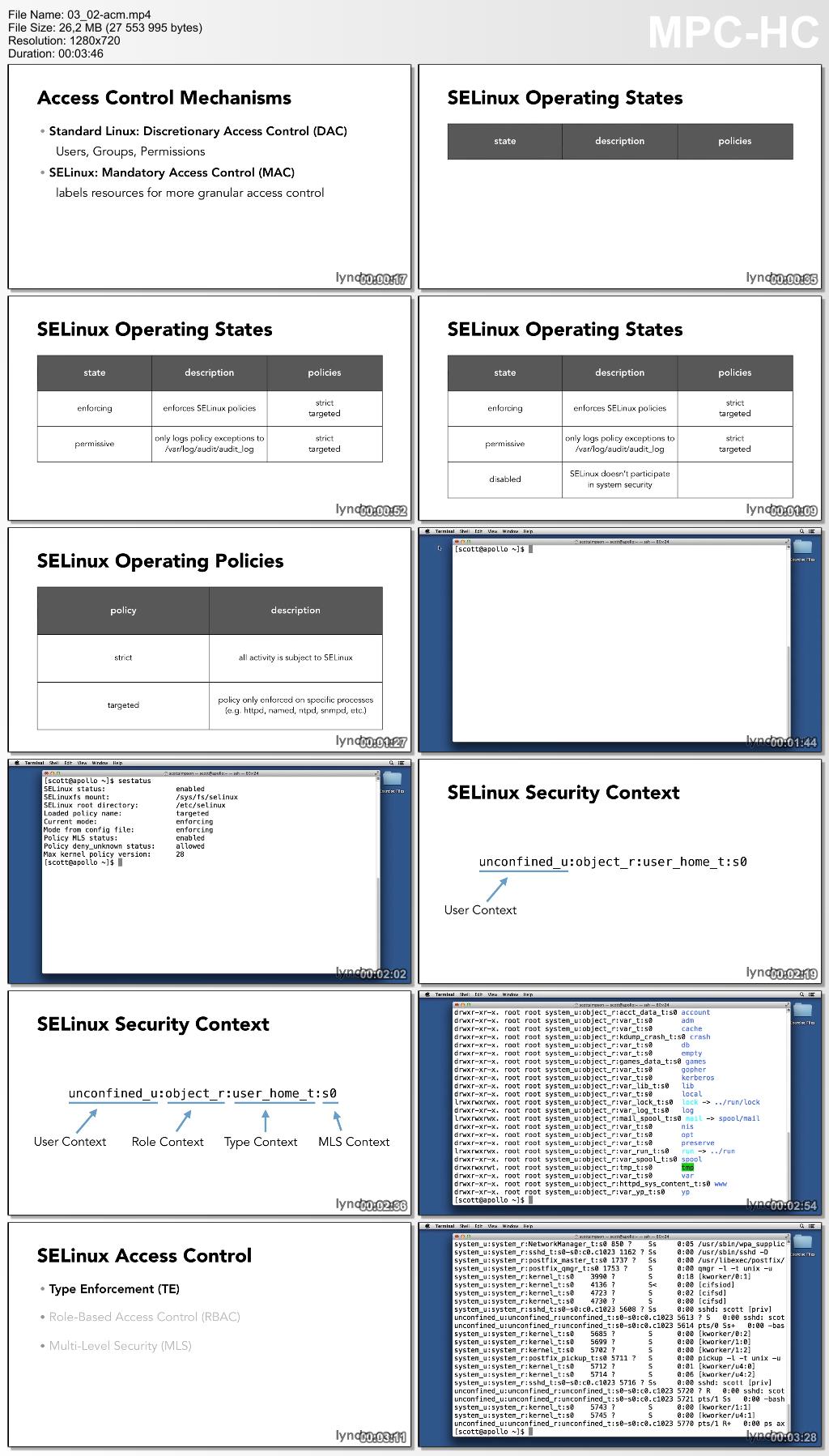 Lynda - Up and Running with CentOS Linux