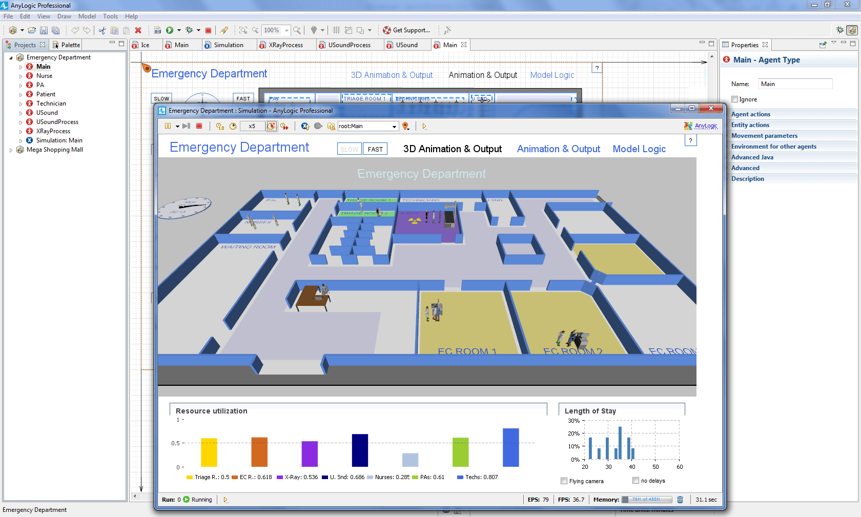 Emergency_Department_Simulation_Model