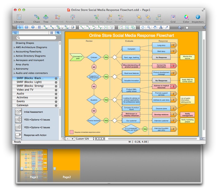 drawing-tools-create-flowchart