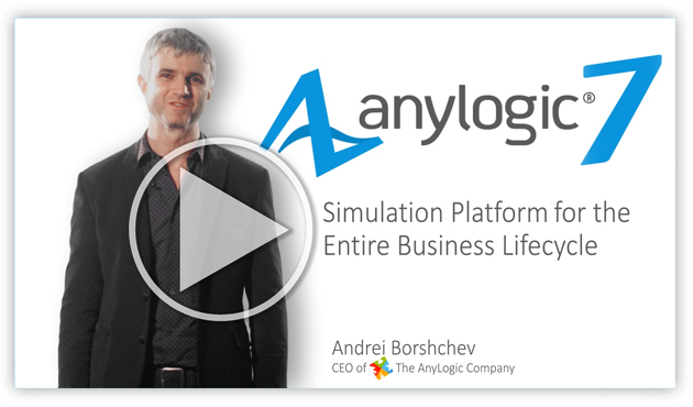 AnyLogic Professional 7.0.2 Multilingual x86/x64