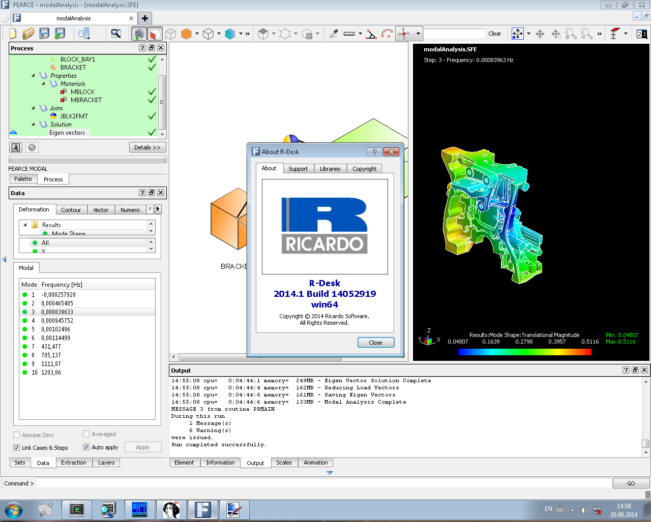 Ricardo Software 2014.1 Suite