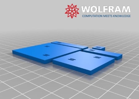 Wolfram research Mathematica 10.0.1 -MAGNiTUDE