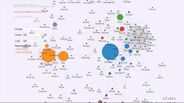 Lynda - Techniques and Concepts of Big Data