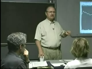 Chuck LeBeau - Design, Test, Evaluate & Implement Systems