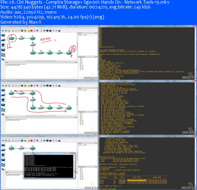 CBT Nuggets - CompTIA Storage+ SGO-001