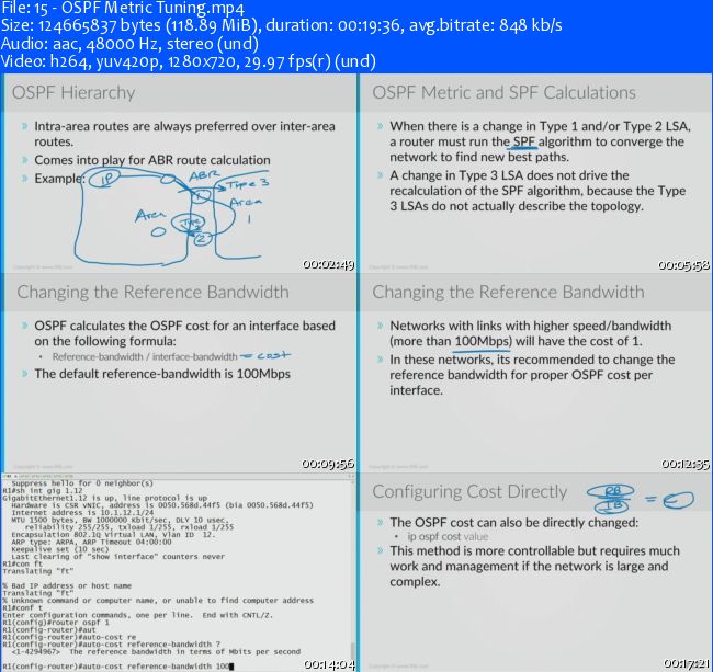 INE - Intermediate OSPF Course