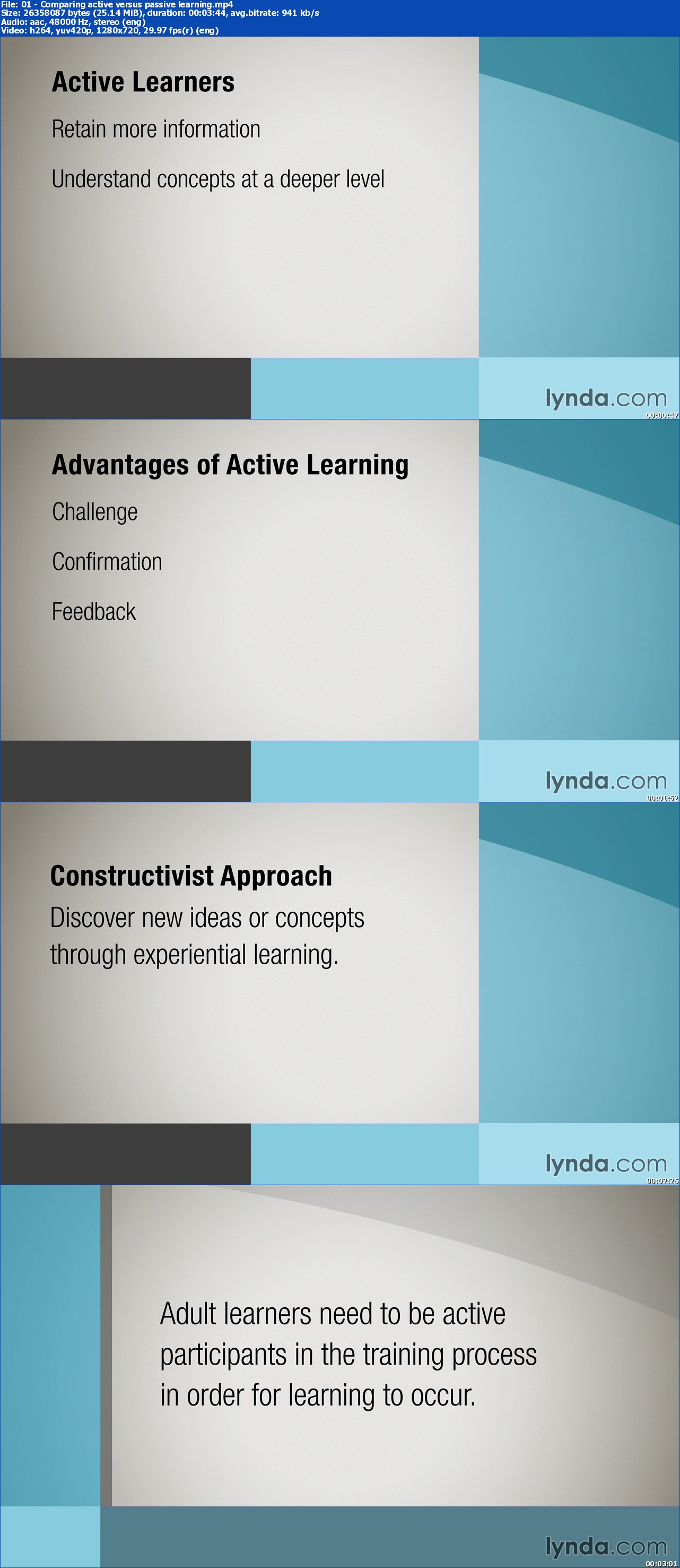 Lynda - Instructional Design Essentials: Adult Learners