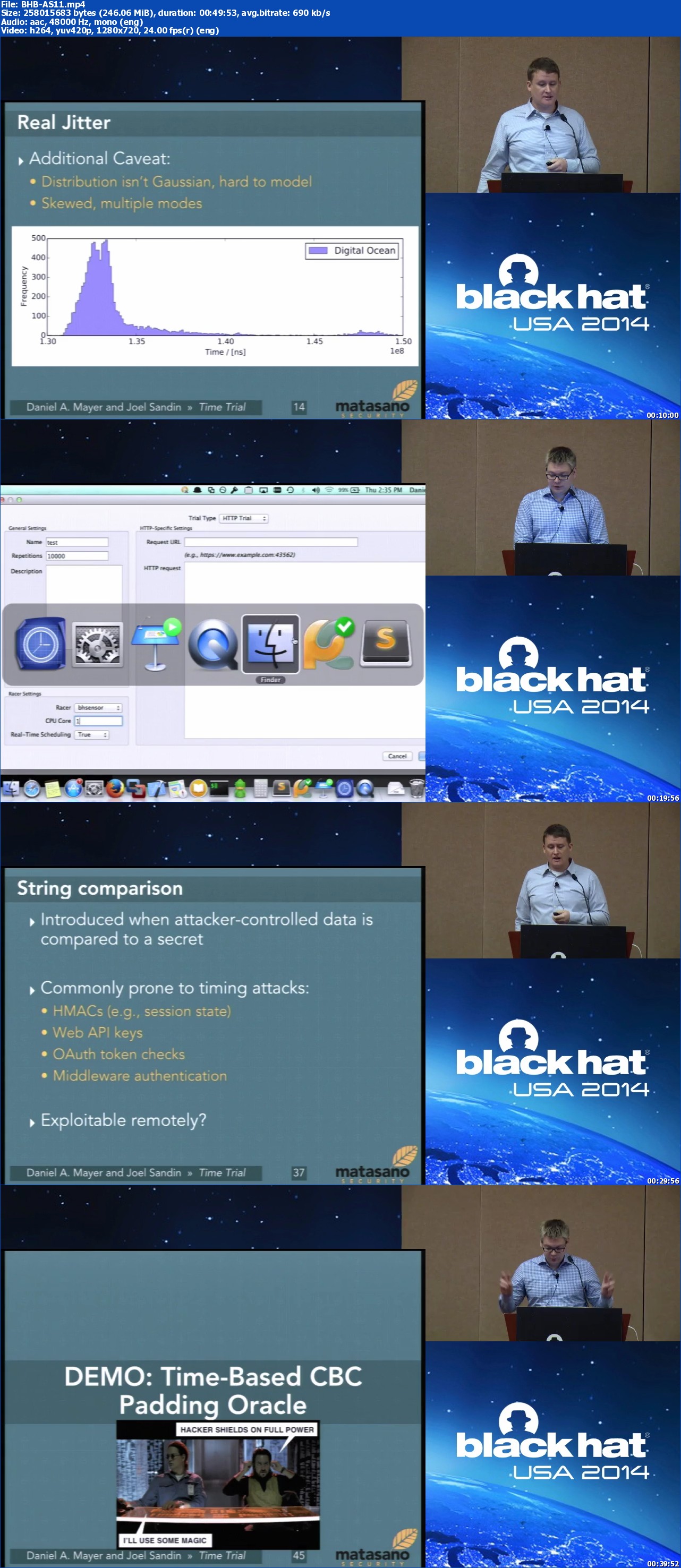 Blackhat USA 2014