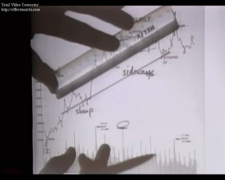 Robert Prechter - Elliott Wave International Educational DVD Series