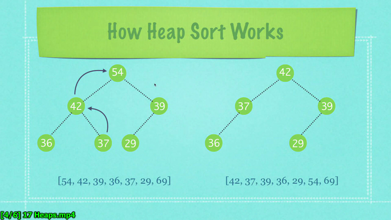 Newthinktank - Java Algorithms (2013)