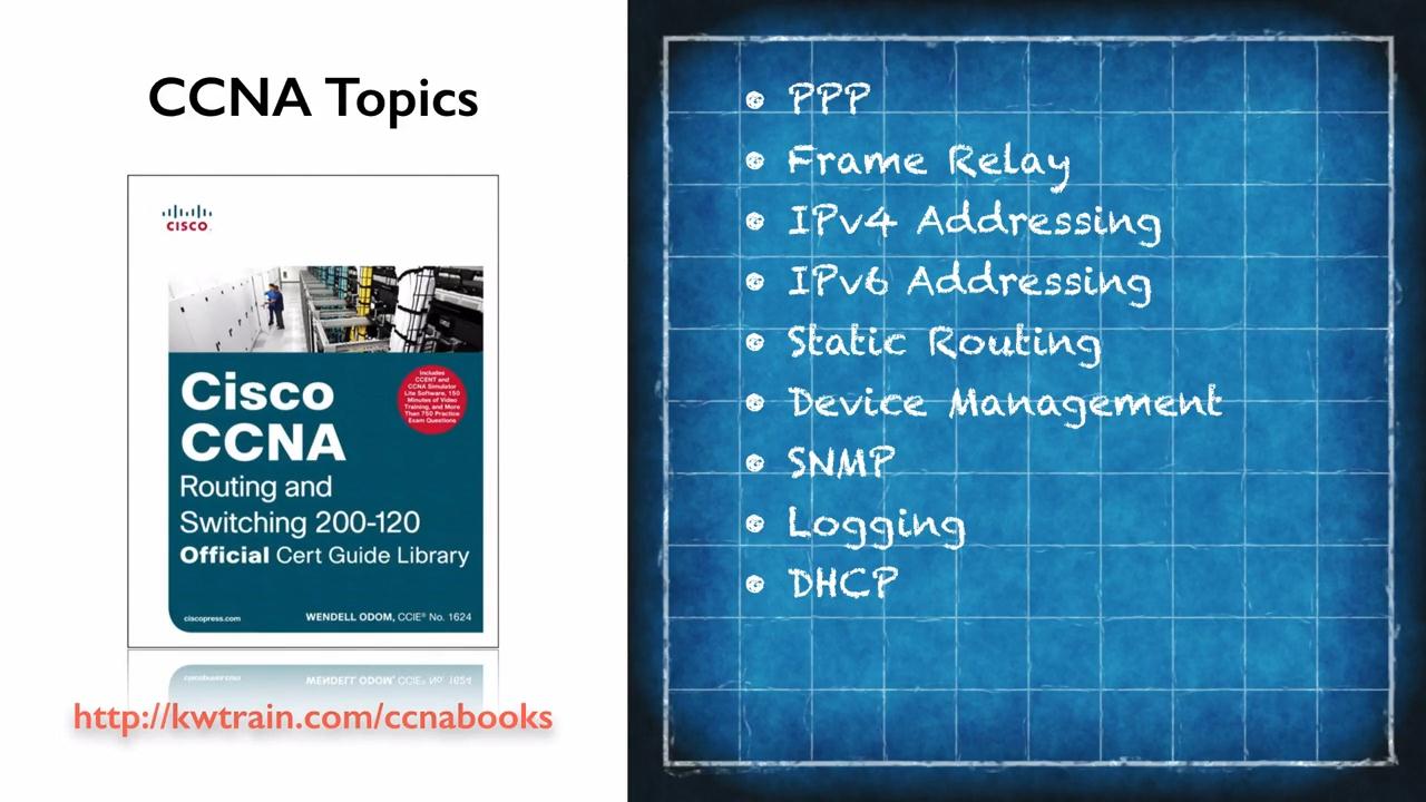 CCNP Routing and Switching ROUTE 300-101