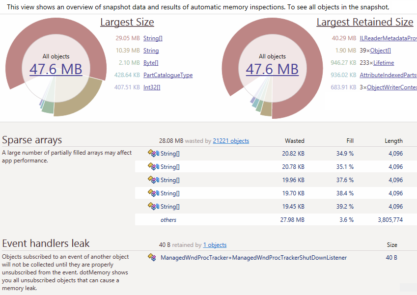 JetBrains dotMemory 4.1.0.344