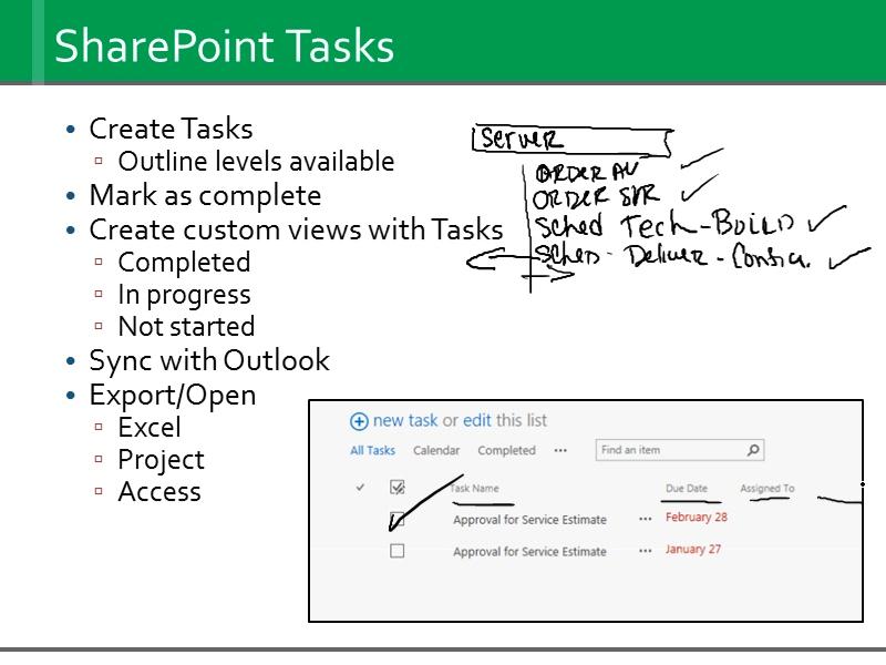 Career Academy - Microsoft Office 365 - SharePoint for End Users Training