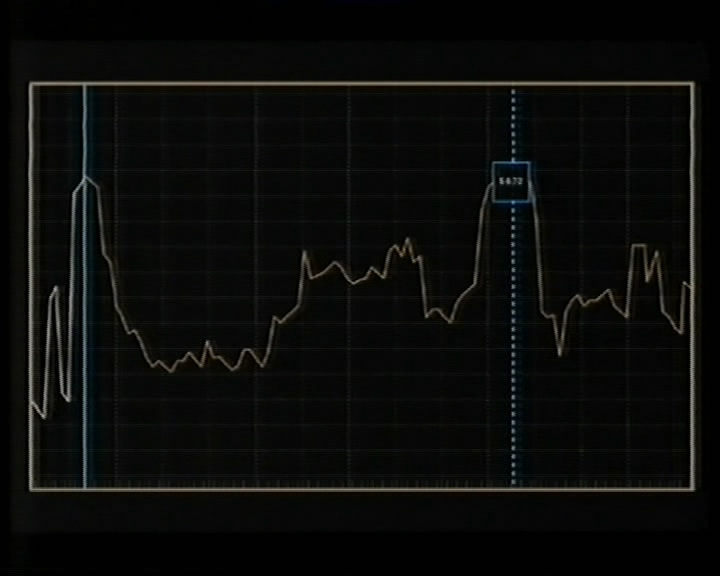 The Midas Formula - Stock Market Formula