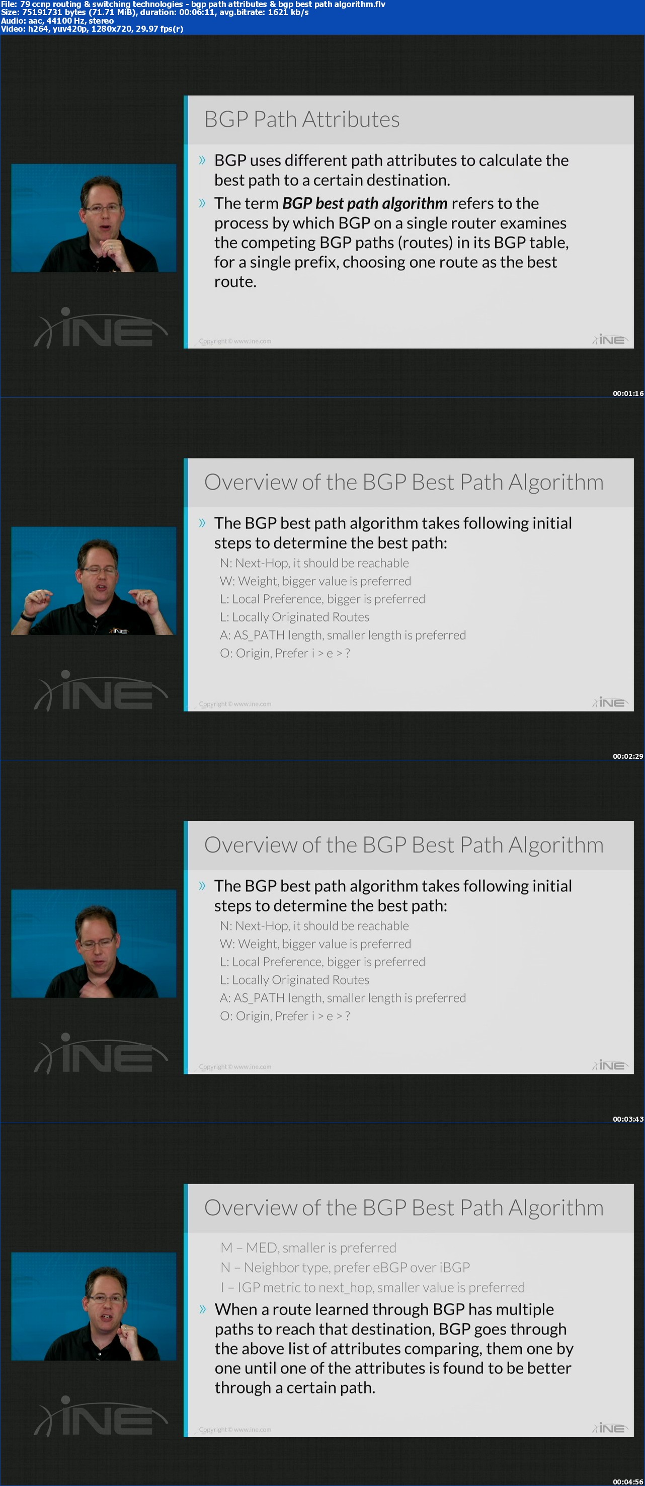 INE - CCNP Routing & Switching Technologies (NEW 2014)