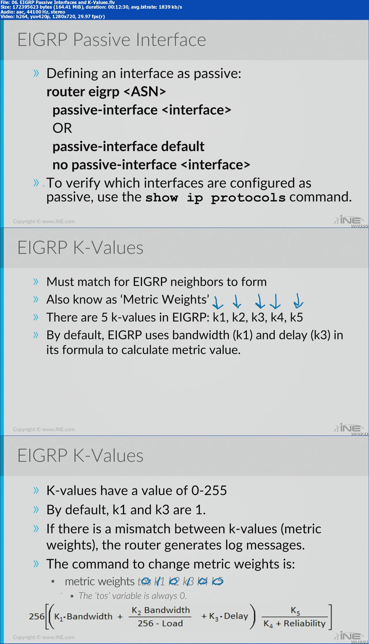 INE - Intermediate EIGRP Course