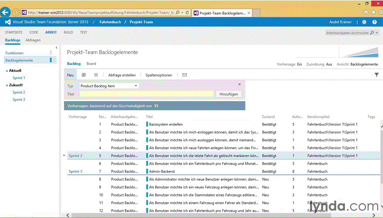  Team Foundation Server 2013 – Application Lifecycle Management Prozessvorlagen, Projektplanung, Scrum, Sprint