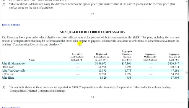 Timothy Sykes – Read SEC Filings