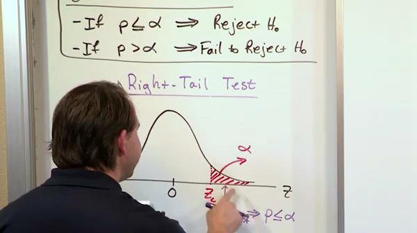 Math Tutor DVD - Mastering Statistics: Volume 5 - Hypothesis Testing, Part 2