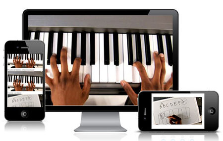 Quicklessons Piano Course – Learn to play piano by ear!