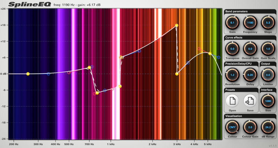 Photosounder SplineEQ v1.0.5 (Win / Mac OS X)